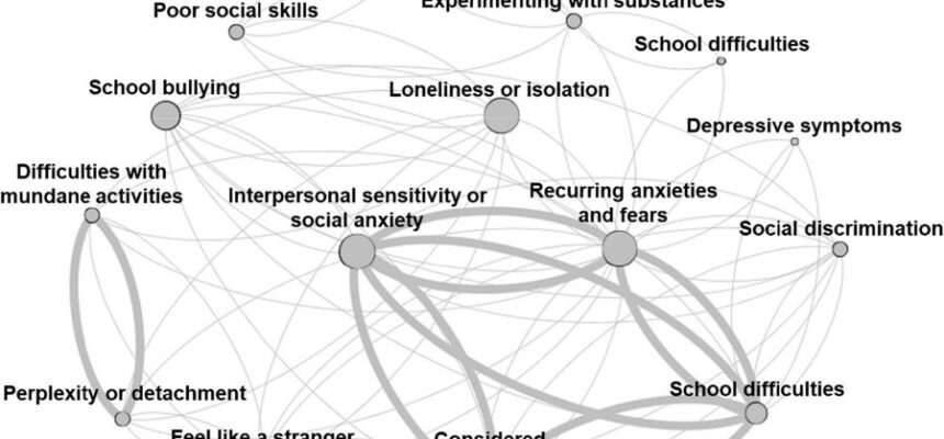 A Szkizofréniáról a World Psychiatry című lapban